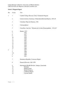 Estus H. Magoon Collection