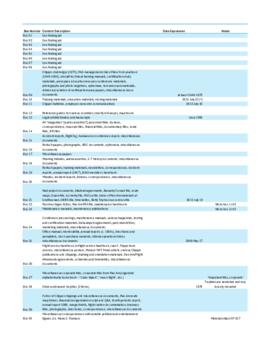 Pan Am Historical Foundation, Inc. records