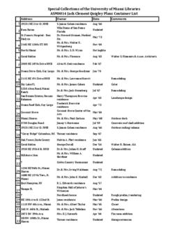Jack Clement Quigley plans