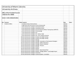 University of Miami Office of the President records